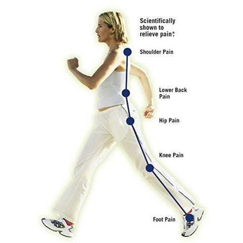 Mounchain 8 pieces insole